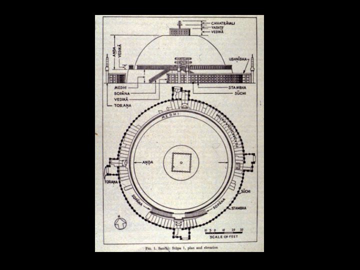 Stupa Plan